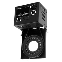 City Theatrical DMX iris