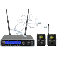 ELEKTRON IU-2080HS Dynamic UHF Digital 100 Channels Tunable Wireless Microphone System 2xHandset