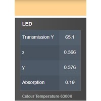 LEE 807 Zircon Warm Amber 4 Filter Full Sheet (120cm x 50cm)