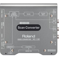 ROLAND VC-1-SC VIDEO CONVERTER