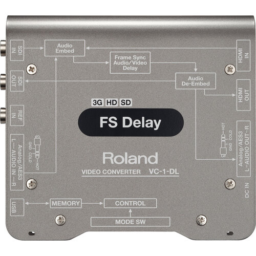 ROLAND VC-1-DL VIDEO CONTROLLER