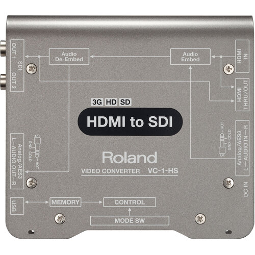 ROLAND VC-1-HS HDMI to SDI Video Converter